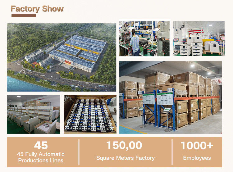 Shenzhen GoFull Technology Co., Ltd. fabriek productielijn